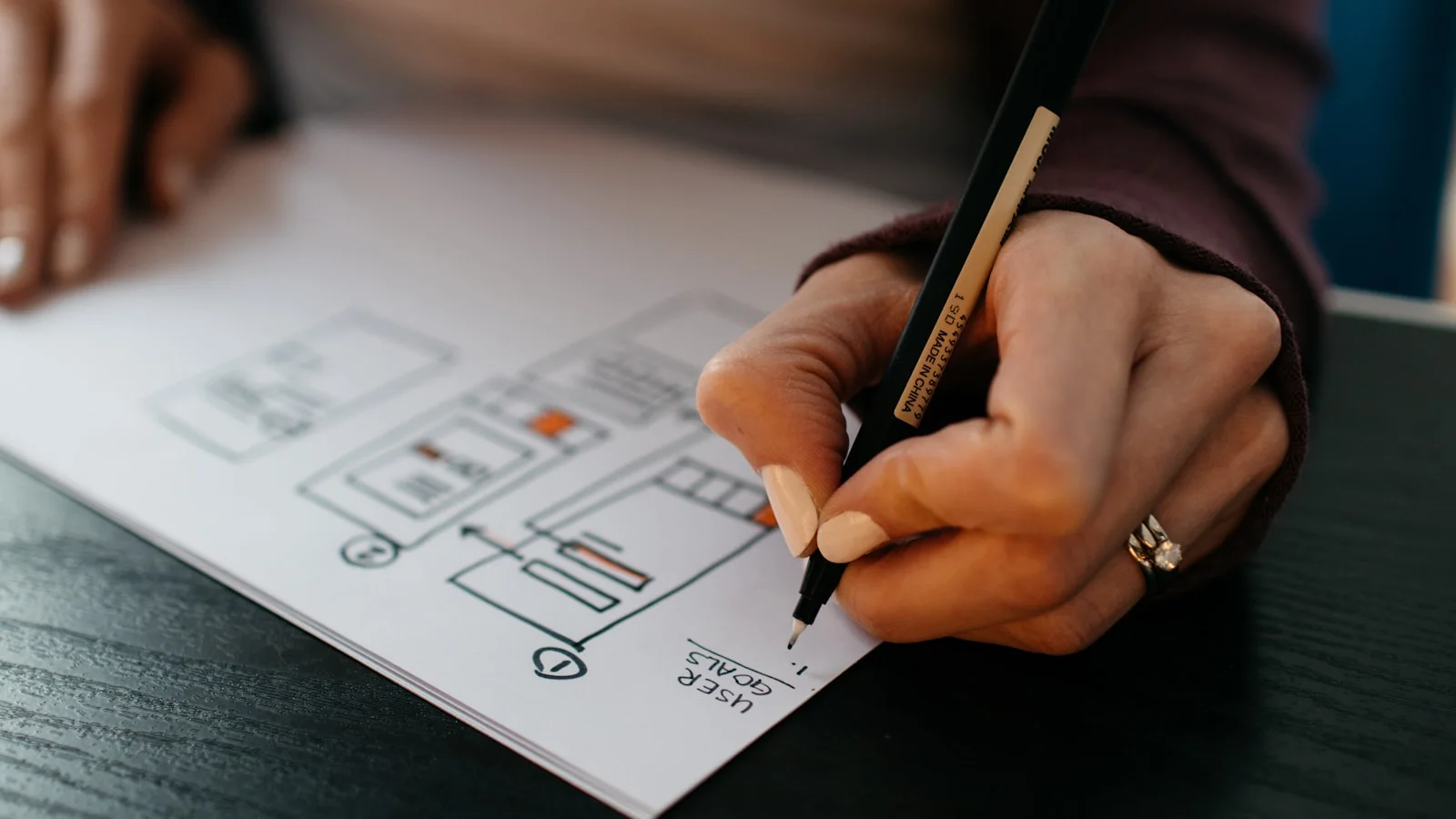 Modernes UI-Kartenlayout mit strukturierten Informationen, Bildern und klaren Aktionsschaltflächen