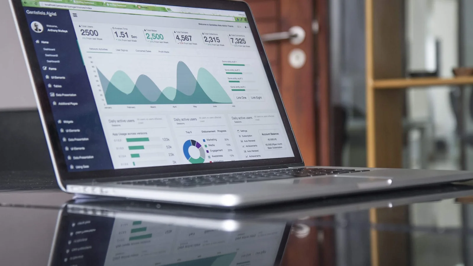 Digitales Veröffentlichungs-Dashboard mit Live-Analysen und Überprüfung von Entwürfen